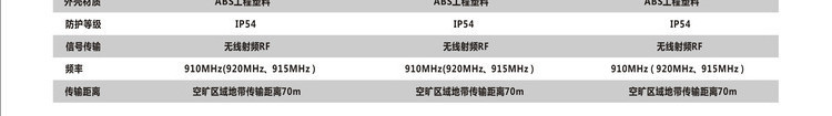 便携式大地磅 小坦克秤