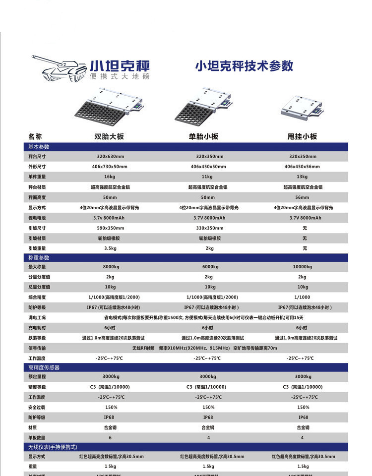 小坦克秤 便携式大地磅