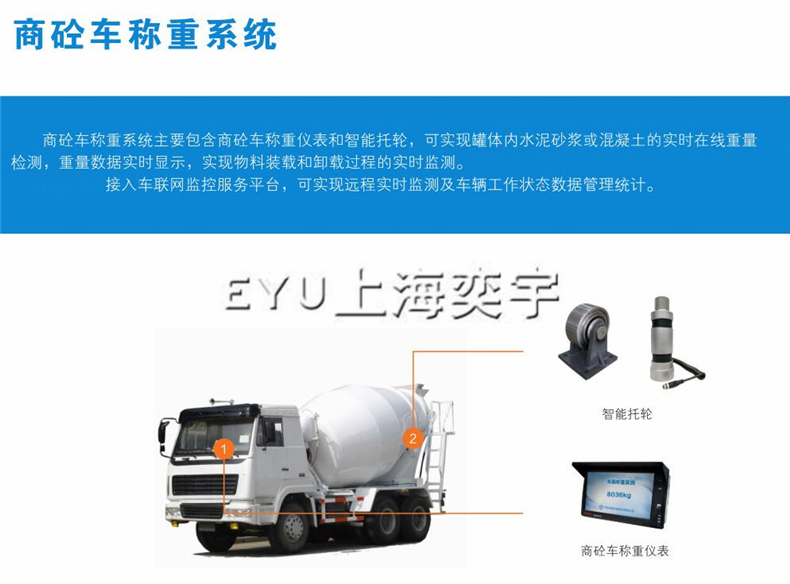 商砼车称重系统